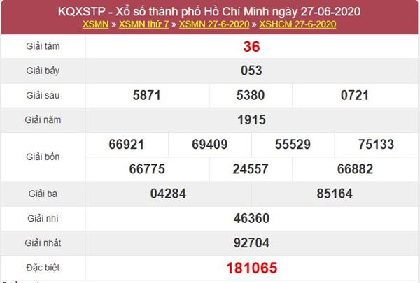 Thống kê XSHCM 29/6/2020 - KQXS Hồ Chí Minh thứ 2