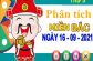 Phân tích XSMB ngày 16/9/2021 - Phân tích xổ số Thủ Đô thứ 5