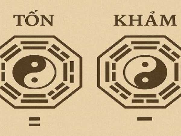 Tổng quan về cung Tốn và cung Khảm