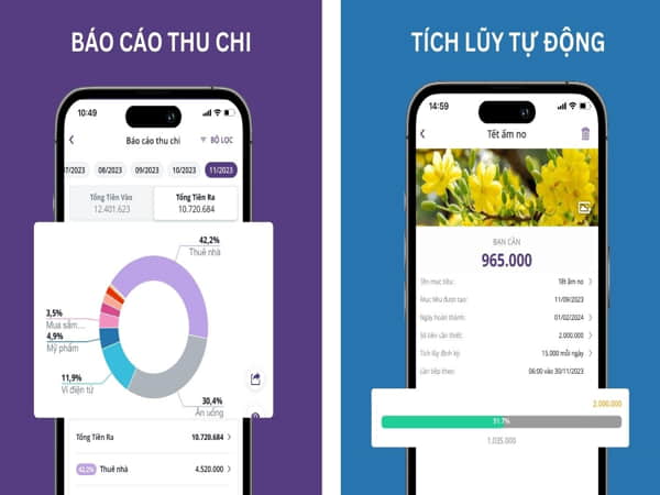 Tại sao nên sử dụng app theo dõi thu chi miễn phí
