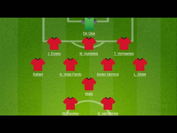 Lời khuyên khi áp dụng sơ đồ 3-5-2 cổ điển